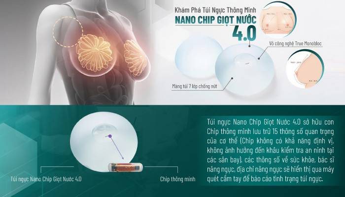 Nâng ngực túi nano chip thông minh và an toàn
