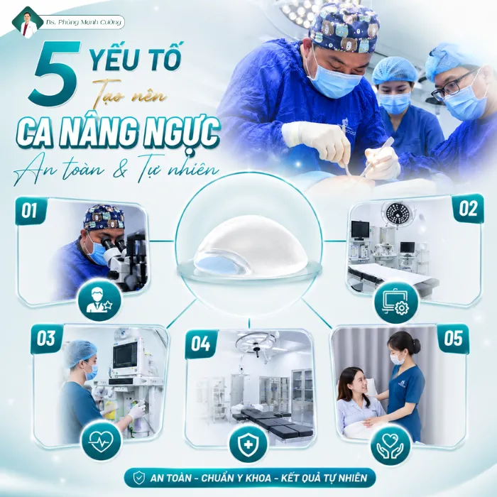 Nâng Ngực Tissue Preservation Là Gì? Kỹ Thuật Bảo Tồn Mô Hạn Chế Xâm Lấn 7 Nâng Ngực Tissue Preservation Là Gì? Kỹ Thuật Bảo Tồn Mô Hạn Chế Xâm Lấn