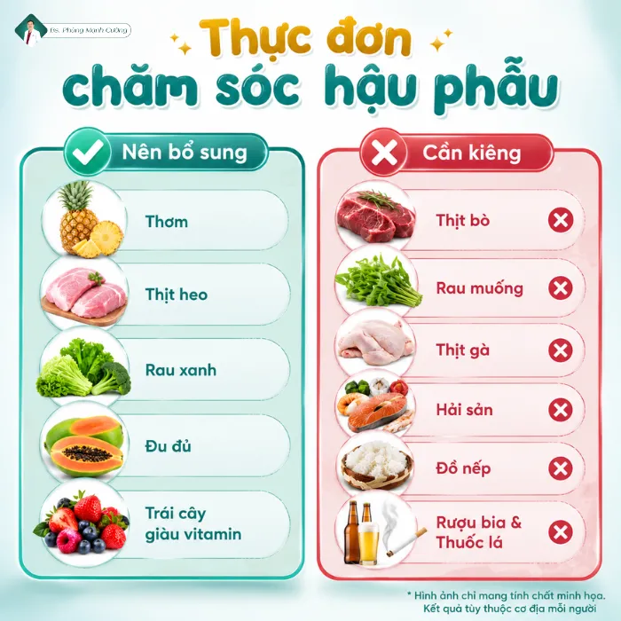 Nâng Mũi Ăn Thơm (Dứa) Được Không? Bác Sĩ Cường Giải Đáp