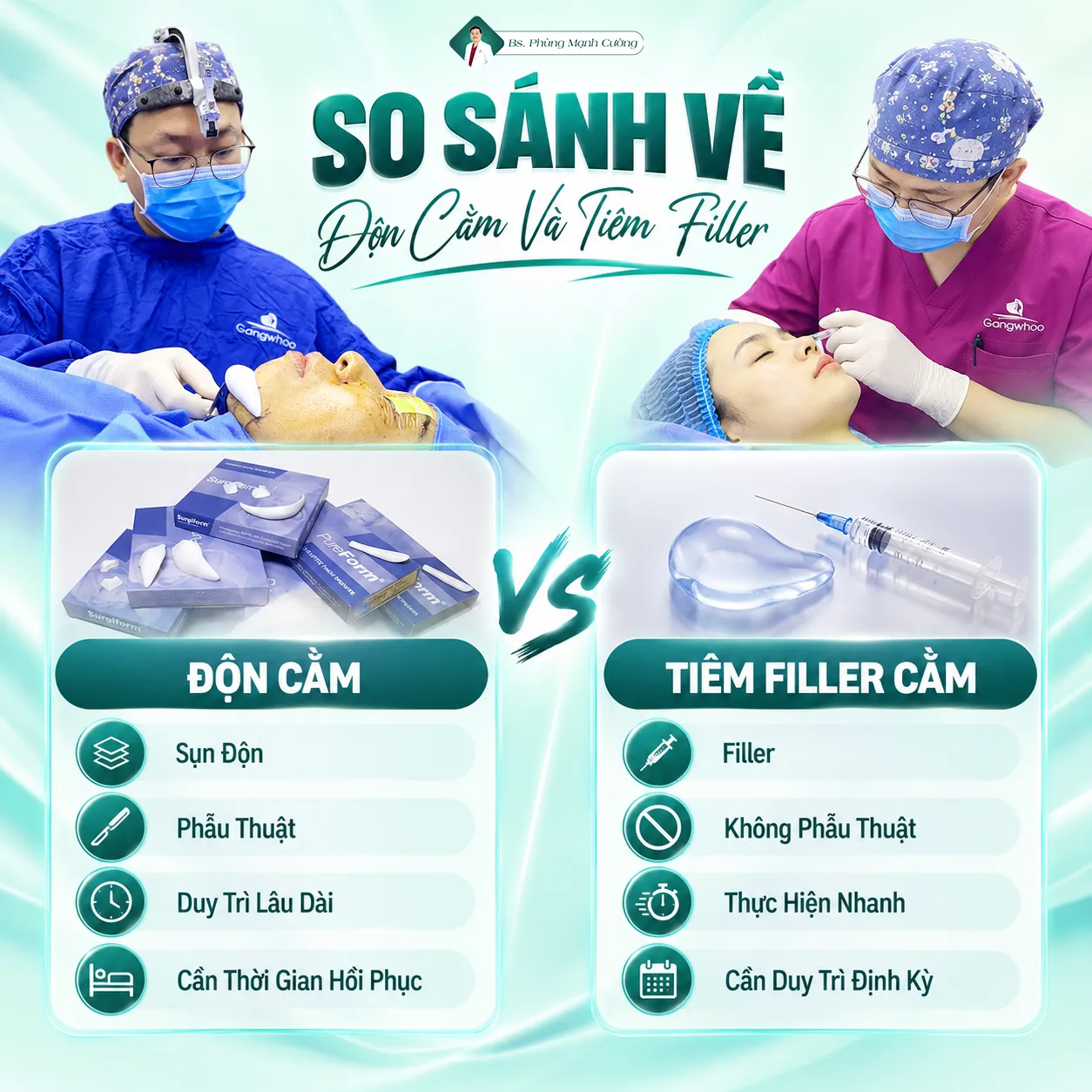 Độn Cằm Rồi Có Tiêm Filler Được Không?