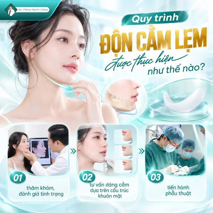 Độn Cằm Lẹm: Nguyên Nhân, Phương Pháp Khắc Phục Và Những Điều Cần Biết