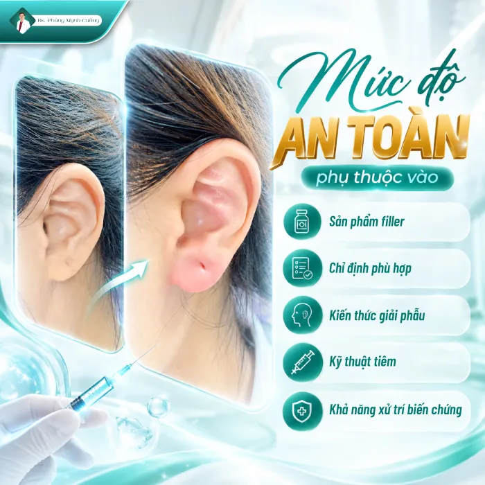 Tiêm Tai Tài Lộc Bao Nhiêu CC? Bác Sĩ Phùng Mạnh Cường Giải Đáp