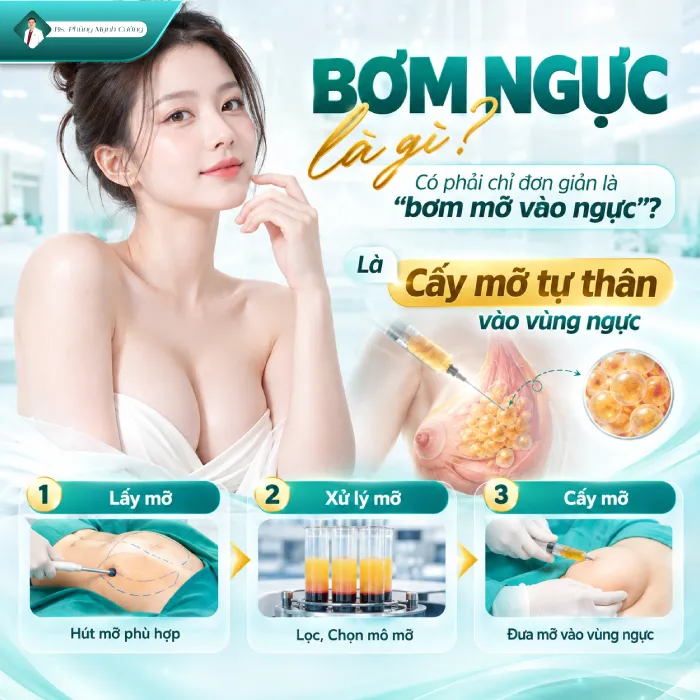 Bơm Ngực Khác Gì Nâng Ngực? Nên Chọn Phương Pháp Nào?