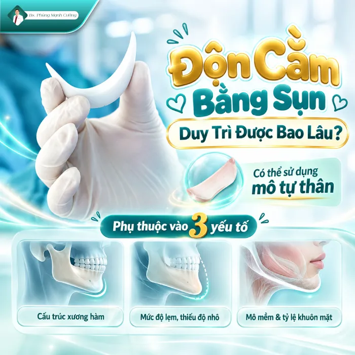 Độn Cằm Có Được Vĩnh Viễn Không? Bác Sĩ Phùng Mạnh Cường Giải Đáp 12 Độn Cằm Có Được Vĩnh Viễn Không? Bác Sĩ Phùng Mạnh Cường Giải Đáp