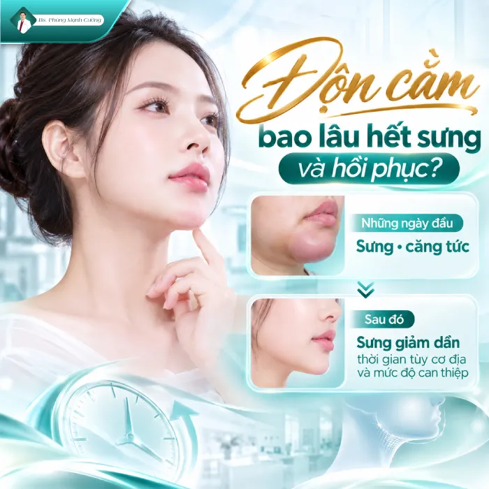 Độn Cằm Có Gây Mê Không? Bác Sĩ Giải Đáp Chi Tiết