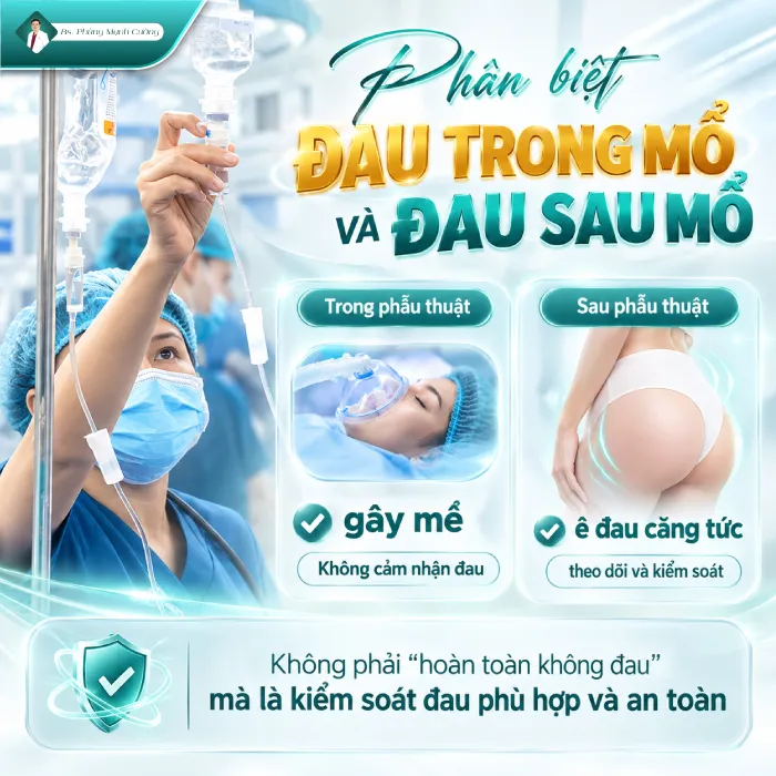 Nâng Mông Có Đau Không? Bác Sĩ Giải Đáp Từ Góc Nhìn Chuyên Môn 8 Nâng Mông Có Đau Không? Bác Sĩ Giải Đáp Từ Góc Nhìn Chuyên Môn