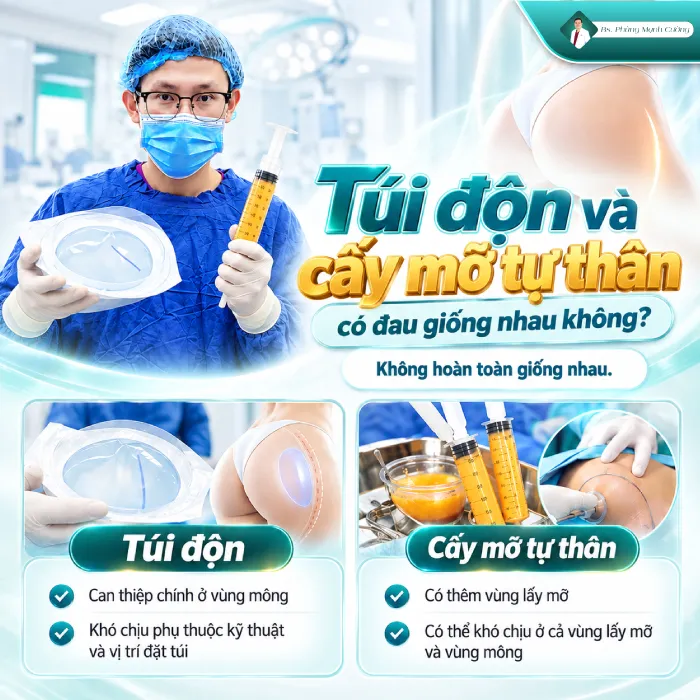 Nâng Mông Có Đau Không? Bác Sĩ Giải Đáp Từ Góc Nhìn Chuyên Môn 12 Nâng Mông Có Đau Không? Bác Sĩ Giải Đáp Từ Góc Nhìn Chuyên Môn
