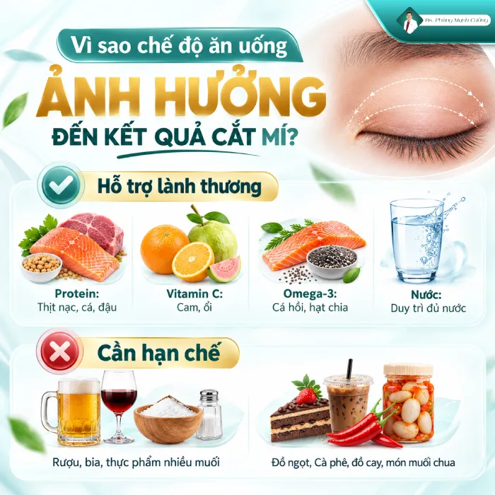Cắt Mí Ăn Cà Pháo Được Không? Kiêng Gì Sau Cắt Mí Mắt