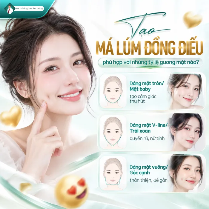 Má Lúm Đồng Điếu Là Gì? Bác Sĩ Phùng Mạnh Cường Giải Mã Từ A – Z