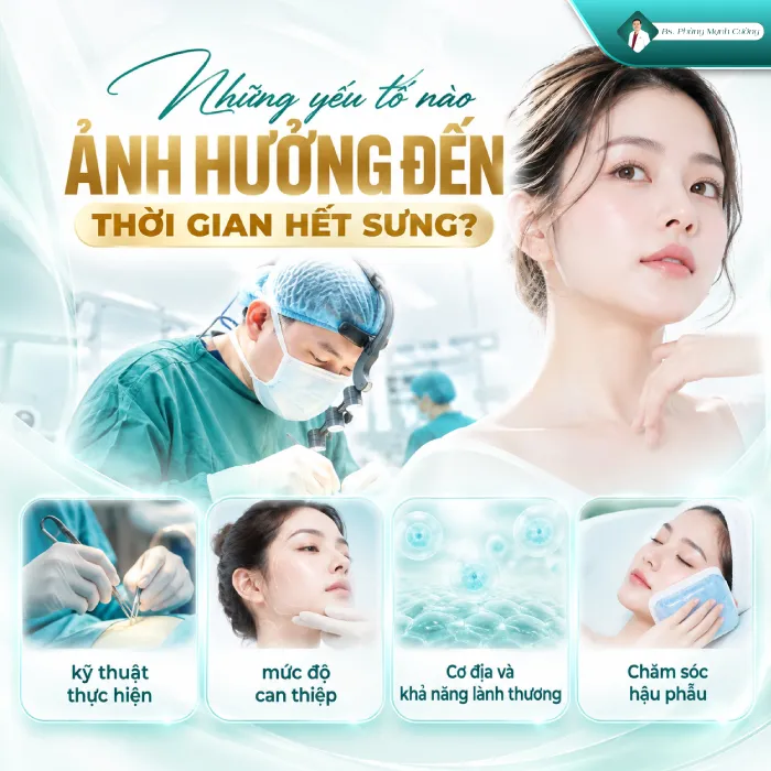 Nâng Cung Chân Mày Bao Lâu Thì Hết Sưng? Bác Sĩ Phùng Mạnh Cường Giải Đáp