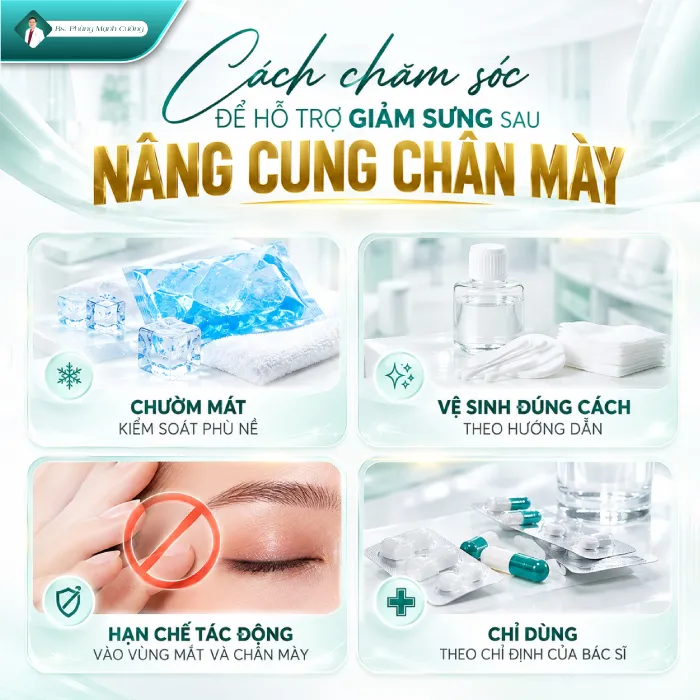 Nâng Cung Chân Mày Bao Lâu Thì Hết Sưng? Bác Sĩ Phùng Mạnh Cường Giải Đáp