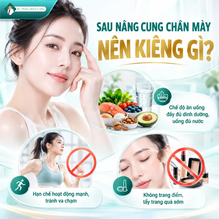 Nâng Cung Chân Mày Bao Lâu Thì Hết Sưng? Bác Sĩ Phùng Mạnh Cường Giải Đáp