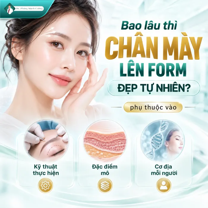 Nâng Cung Chân Mày Bao Lâu Thì Hết Sưng? Bác Sĩ Phùng Mạnh Cường Giải Đáp
