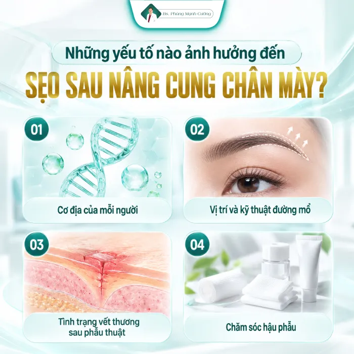 Nâng Cung Chân Mày Có Để Lại Sẹo Không? Giải Đáp Từ Góc Nhìn Chuyên Môn