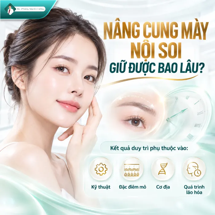 Nâng Cung Chân Mày Giữ Được Bao Lâu? Bác Sĩ Phùng Mạnh Cường Giải Đáp