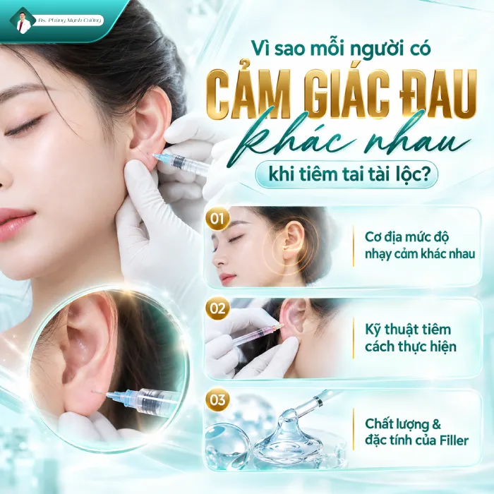 Tiêm Tai Tài Lộc Có Đau Không? Mức Độ Đau Và Cảm Giác Sau Tiêm 16 Tiêm Tai Tài Lộc Có Đau Không? Mức Độ Đau Và Cảm Giác Sau Tiêm