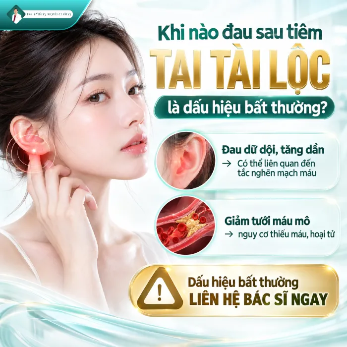 Tiêm Tai Tài Lộc Có Đau Không? Mức Độ Đau Và Cảm Giác Sau Tiêm 19 Tiêm Tai Tài Lộc Có Đau Không? Mức Độ Đau Và Cảm Giác Sau Tiêm
