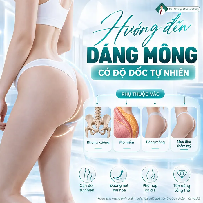 Túi Nâng Mông Là Gì? Giá Bao Nhiêu? Có An Toàn Không?