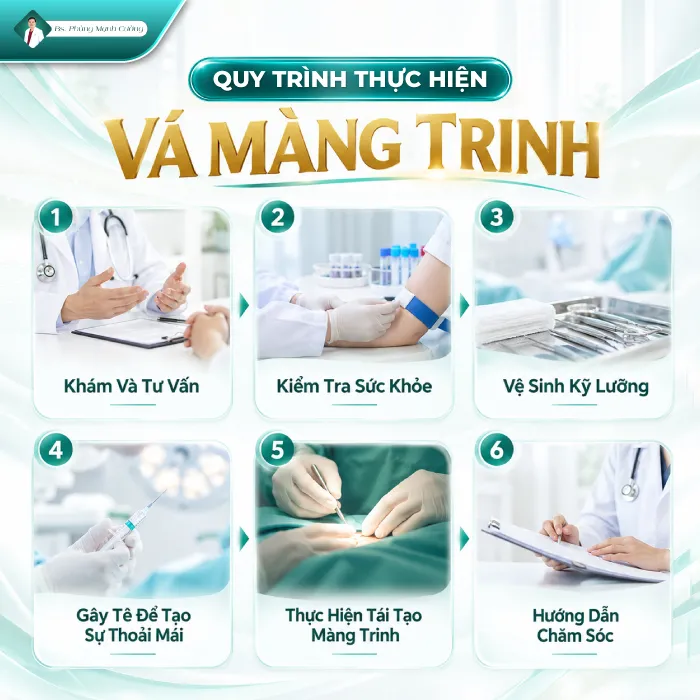 Vá Màng Trinh Là Gì? Có Nên Thực Hiện Vá Màng Trinh? 9 Vá Màng Trinh Là Gì? Có Nên Thực Hiện Vá Màng Trinh?